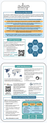 ADSP flyer thumbnails